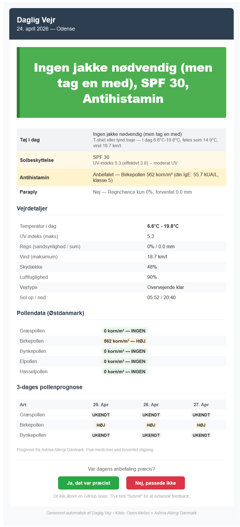 Screenshot of the Daglig Vejr morning email on a phone